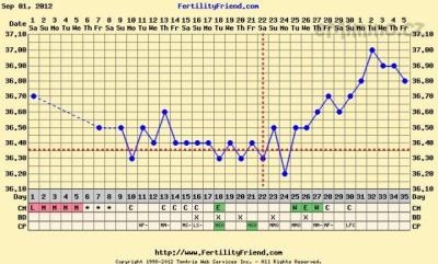 chartgraph_module.png