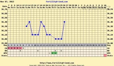 chartgraph_module.php.png