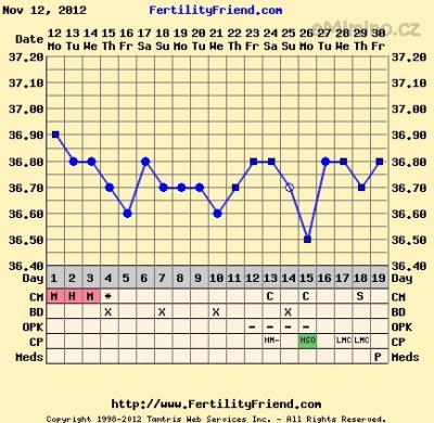 chartgraph_module.php.png