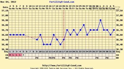 chartgraph_module11.jpg