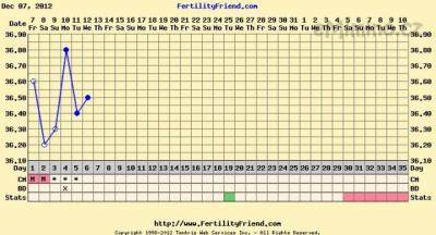 chartgraph_module.php.png