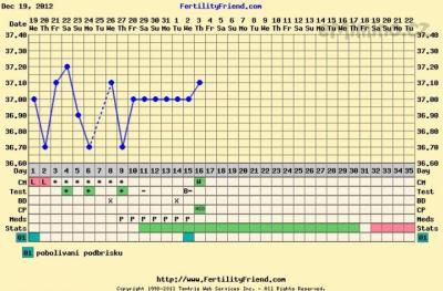 chartgraph_module.php.png