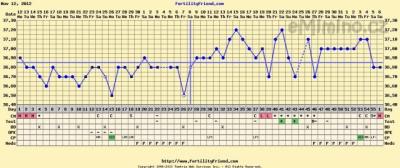 chartgraph_module.php.png