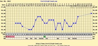 chartgraph_module.jpg