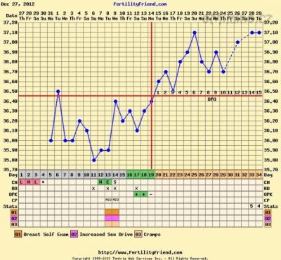 chartgraph_module.png