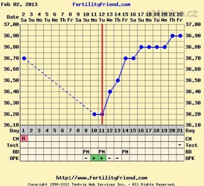 chartgraph_module.jpg