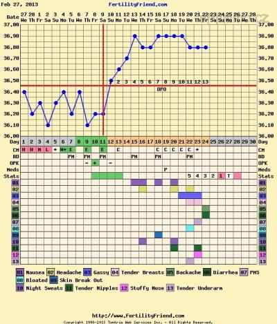chartgraph_module.jpg