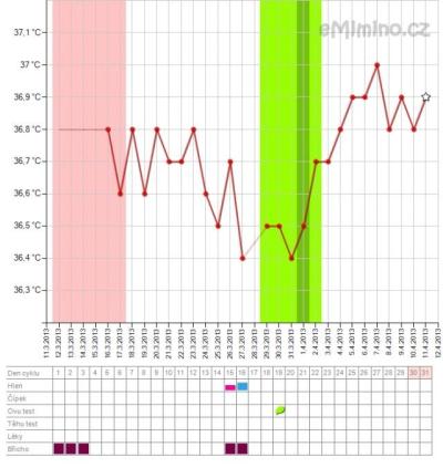temperaturegraph.ashx.png