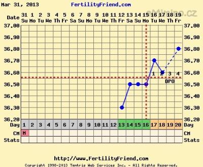 chartgraph_module (1).png