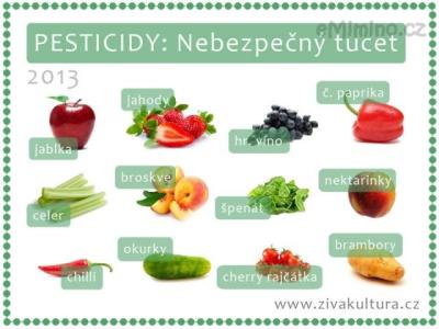 pesticidy-nebezpecny-tucet.jpg