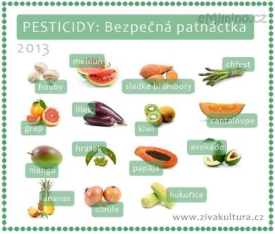 pesticidy-bezpecna-patnactka.jpg