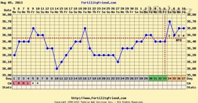 chartgraph_module.png