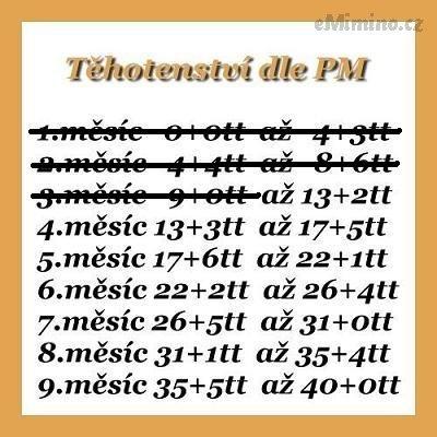 tabulka těhu.jpg