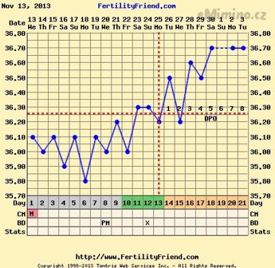 chartgraph_module.php.png
