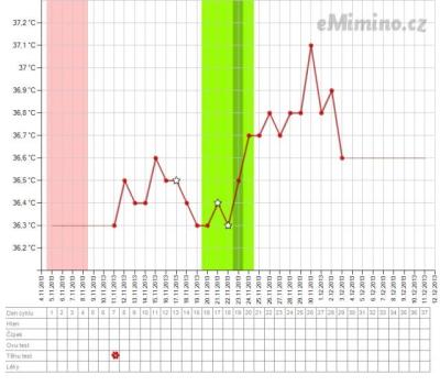 temperaturegraph.png