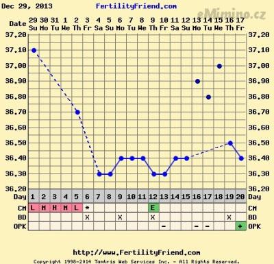 chartgraph_module.php.png
