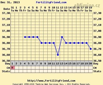 chartgraph_module.png