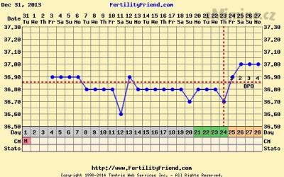 chartgraph_module.png