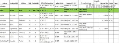 KET leden 30.01.2014.jpg