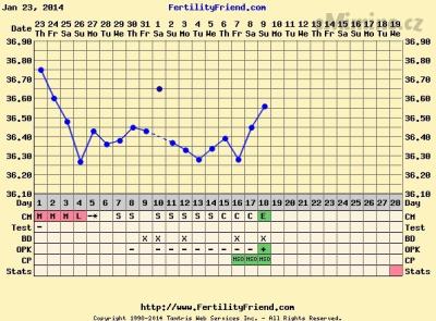 chartgraph_module.php.png