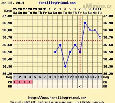 fertiliti.jpg