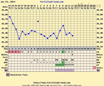 chartgraph_module.php.png