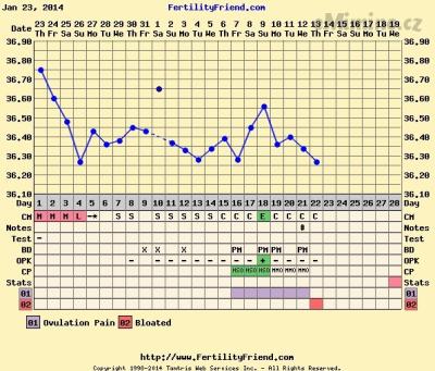 chartgraph_module.php.png