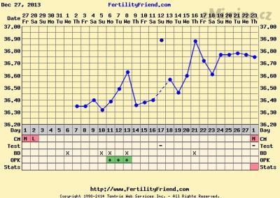chartgraph_module.php.png