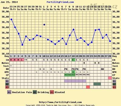 chartgraph_module.php.png
