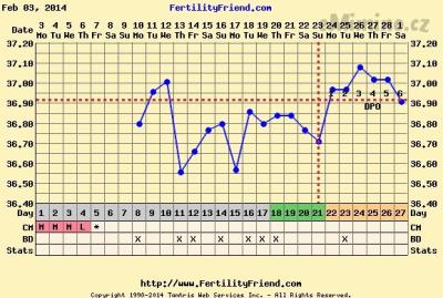 chartgraph_module.php.png