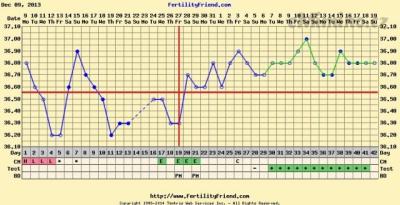 chartgraph_module (1).png