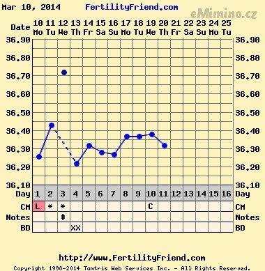 chartgraph_module.php.png