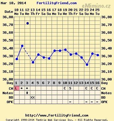 chartgraph_module.php.png