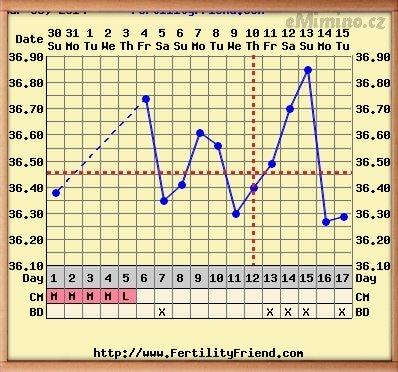 chartgraph_module-1_1.jpg
