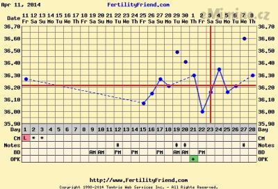 chartgraph_module.php.png