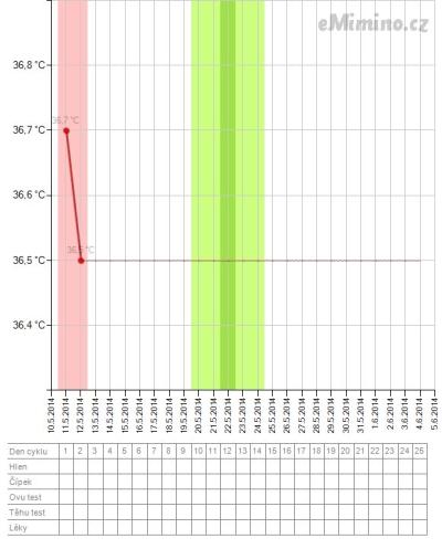 temperaturegraph6.jpg