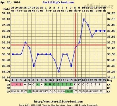 chartgraph_module.png
