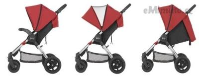 720x600_src_Kočík Britax b-motion- polohovanie.jpg