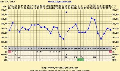 chartgraph_module1.php.png