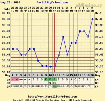 chartgraph_module-2.png