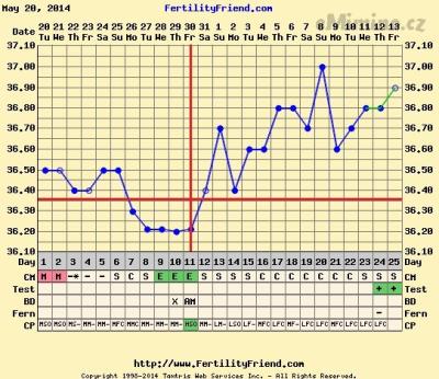 chartgraph_module-6.png