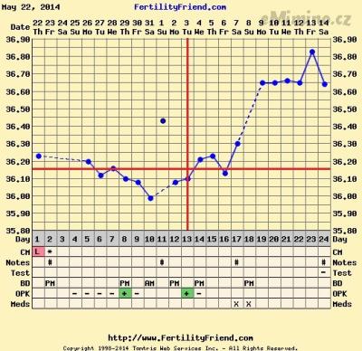 chartgraph_module.php.png
