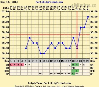 chartgraph_module.php.png