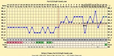 chart62719-0.png