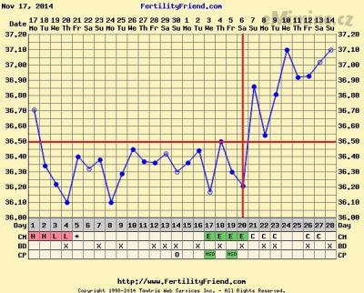 chartgraph_module (1).png