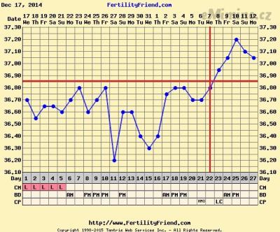 chartgraph_module.png
