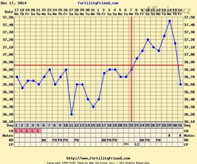 chartgraph_module.png