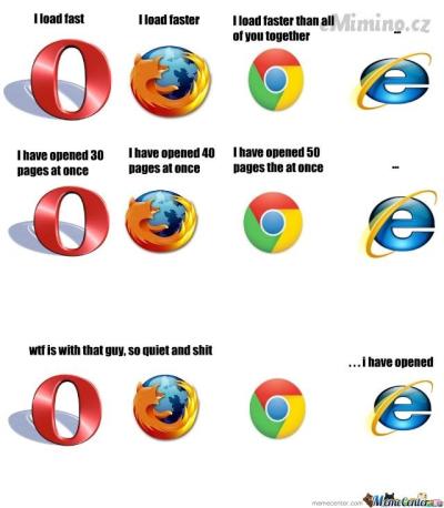 internet-explorer_o_269567.jpg