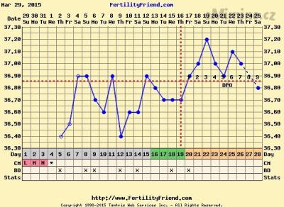 chartgraph_module-4.png