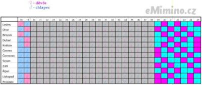 cinsky_kalendar_poceti_copy.jpg